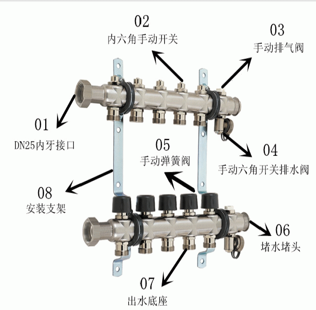 ¹ԭװڸǿȷּˮĲַּˮ